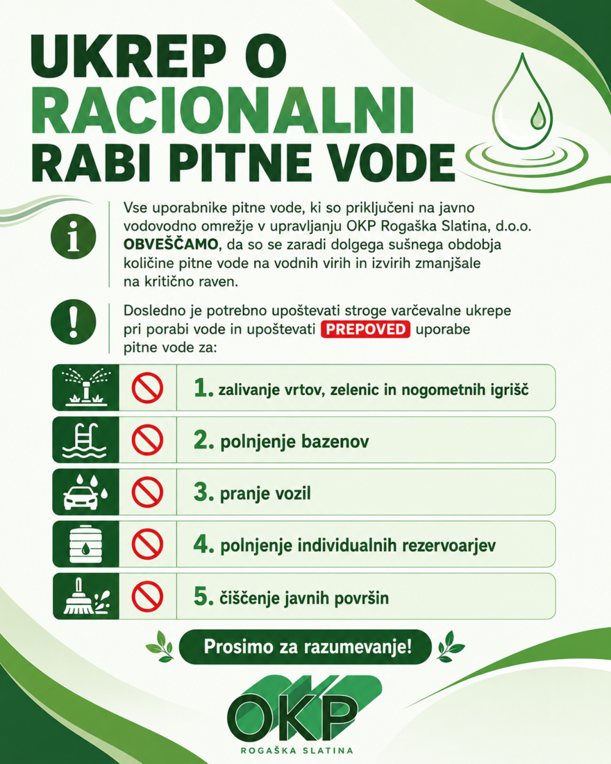 l_885047Ukrep o racionalni porabi pitne vode